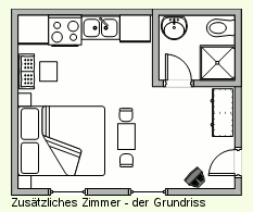 Zus�tzliches Zimmer - der Grundriss